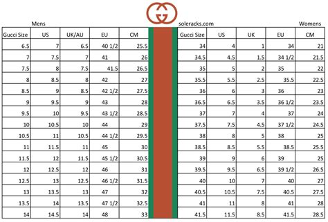 size chart zapatos gucci|Gucci shoe size chart men's.